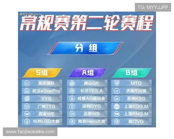 猛龙队最新动态：全新阵容升级助力球队冲击季后赛目标